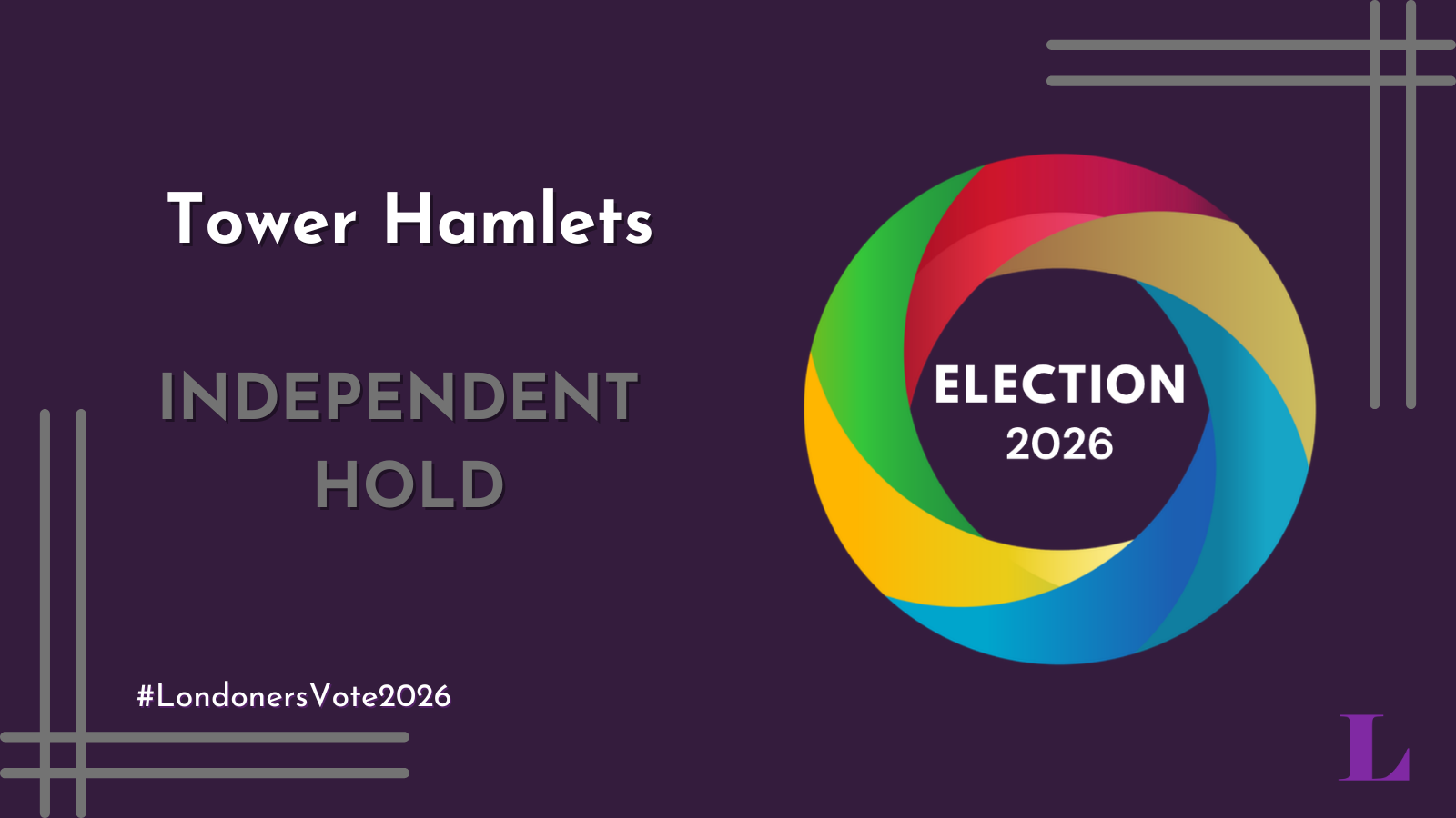 London elections 2026: Tower Hamlets results | North East Londoner